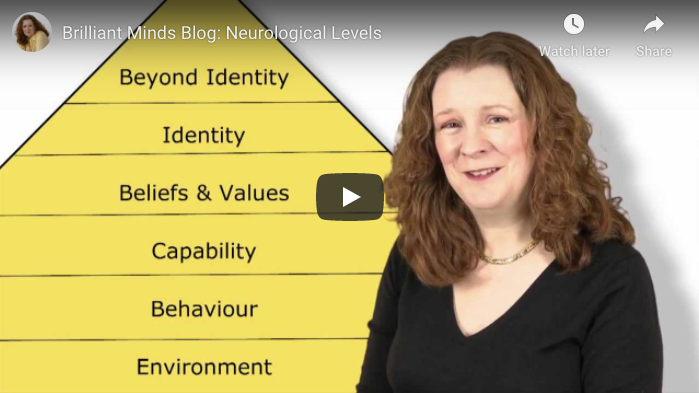 [Video] Neurological levels